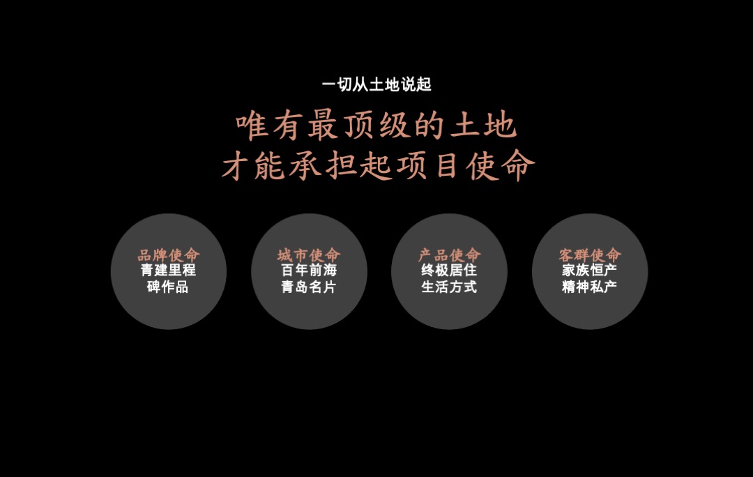 【别墅】青岛青建君庭别墅提报方案