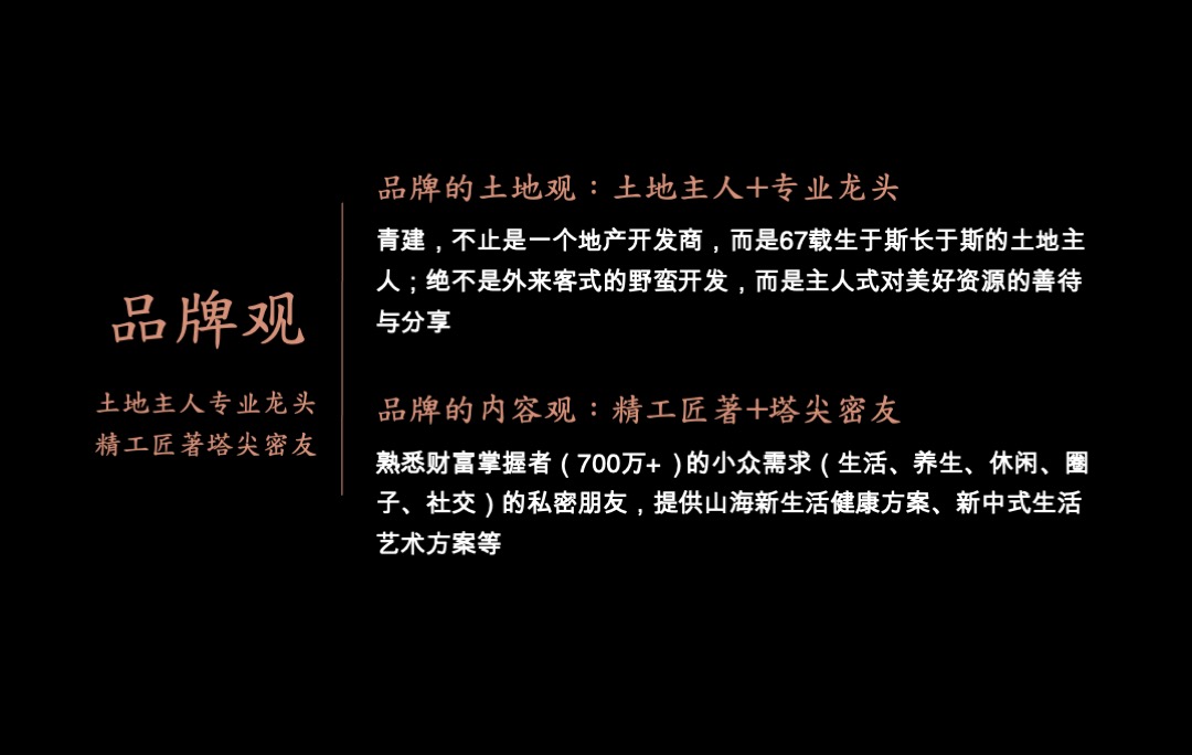 【别墅】青岛青建君庭别墅提报方案