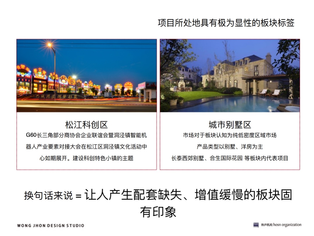 【别墅】上海光明西郊别墅项目整合推广方案