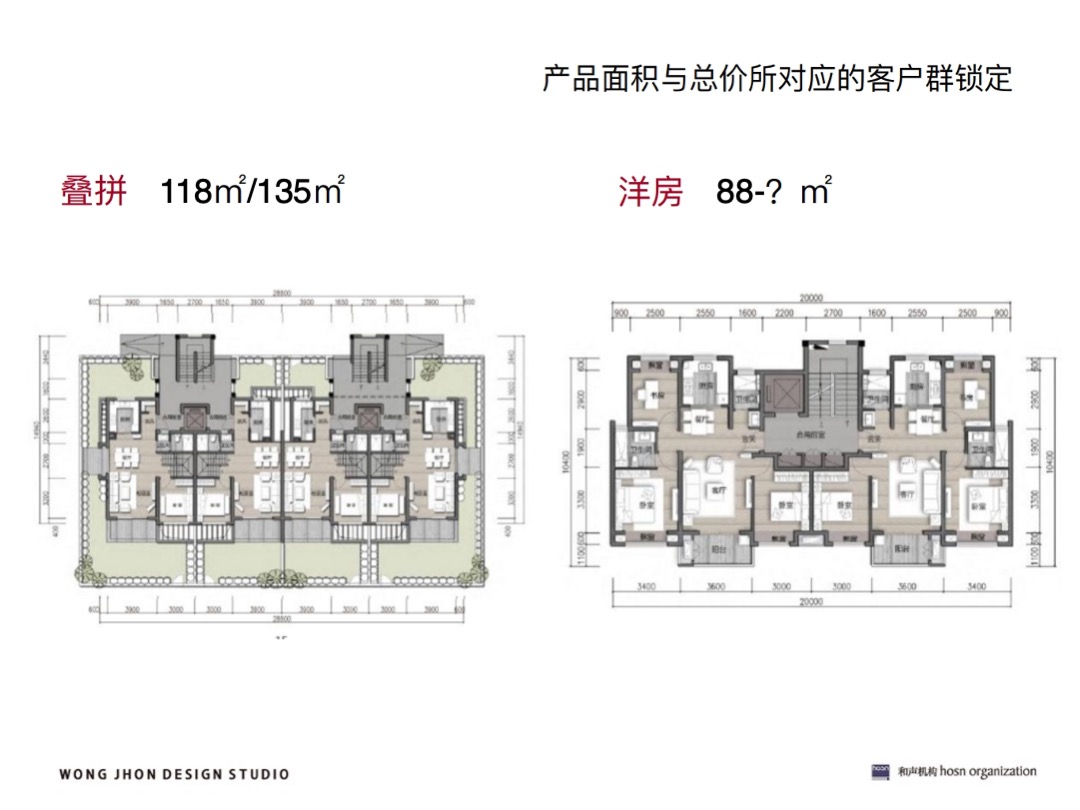【别墅】上海光明西郊别墅项目整合推广方案