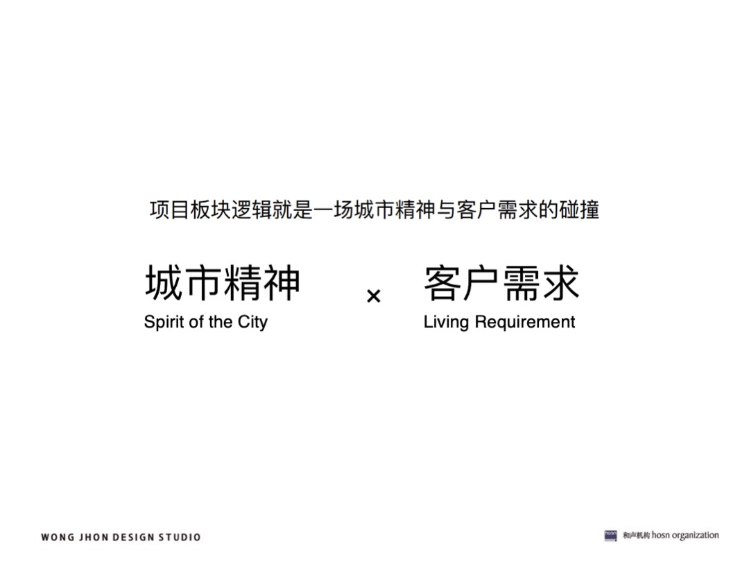 【别墅】上海光明西郊别墅项目整合推广方案