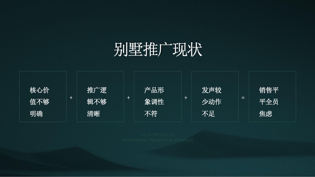 【别墅】万科翡翠山语别墅推广方案