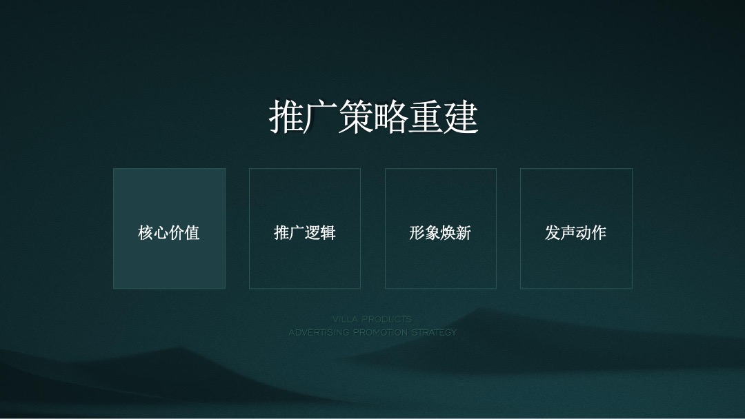 【别墅】万科翡翠山语别墅推广方案