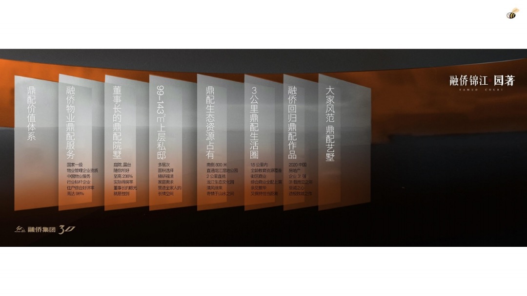 【别墅】房地产融侨锦江三期别墅推广策略提报