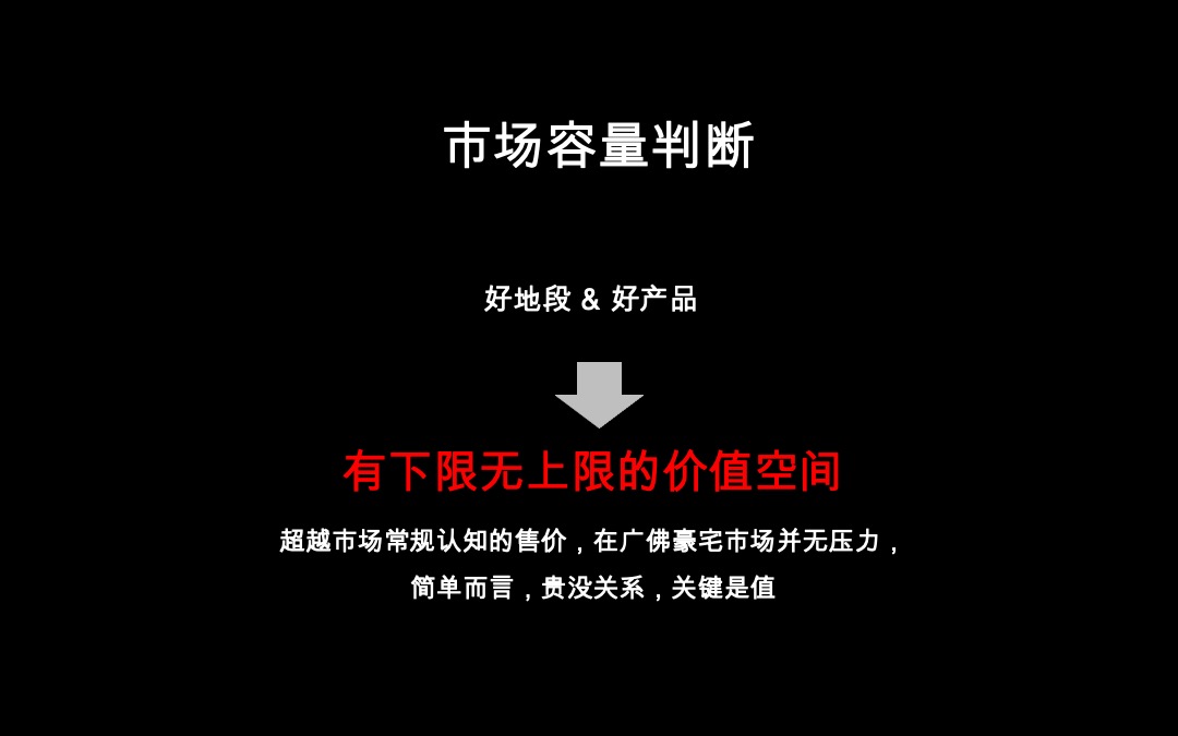 【别墅】桂澜大公馆别墅提报