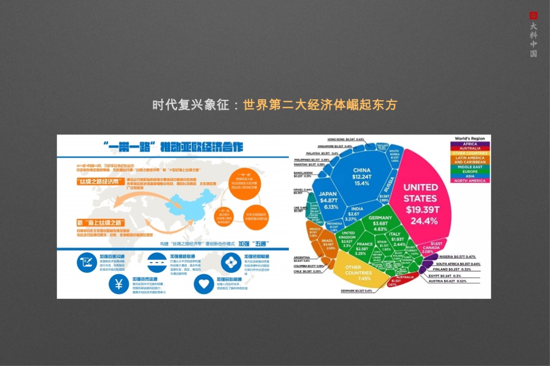 【别墅】金成湖州仁皇山项目策略提报