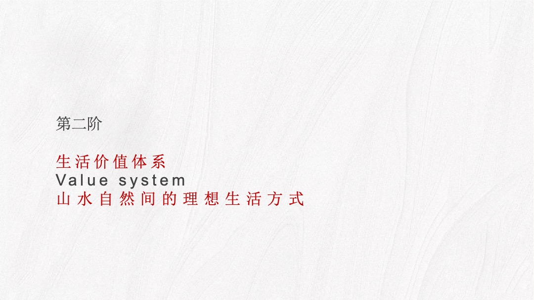 【别墅】地产白马庄园推广策略思路