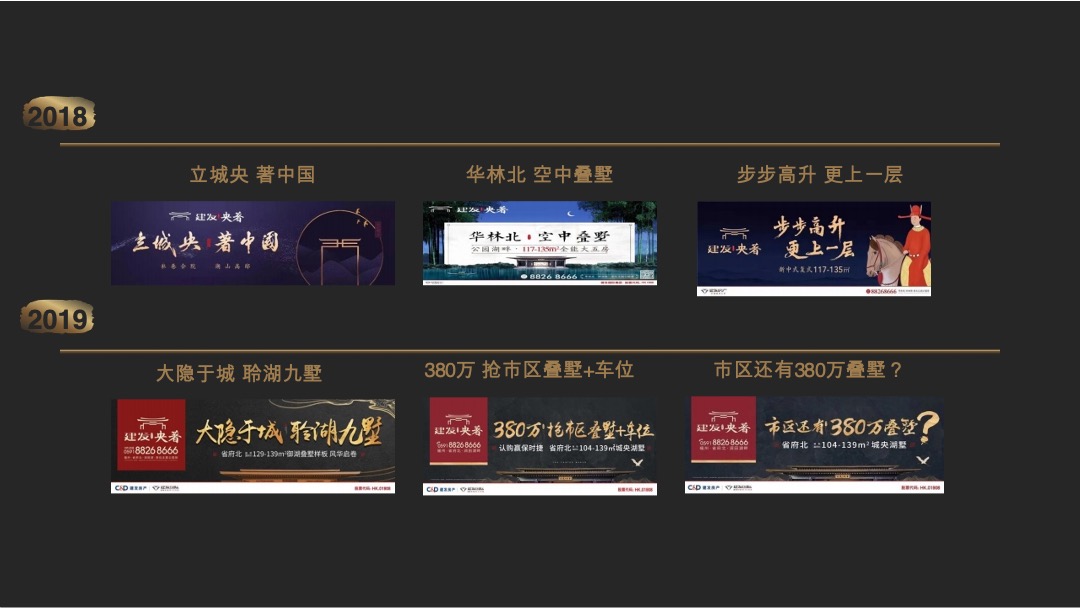 【别墅】建发央著推广提报