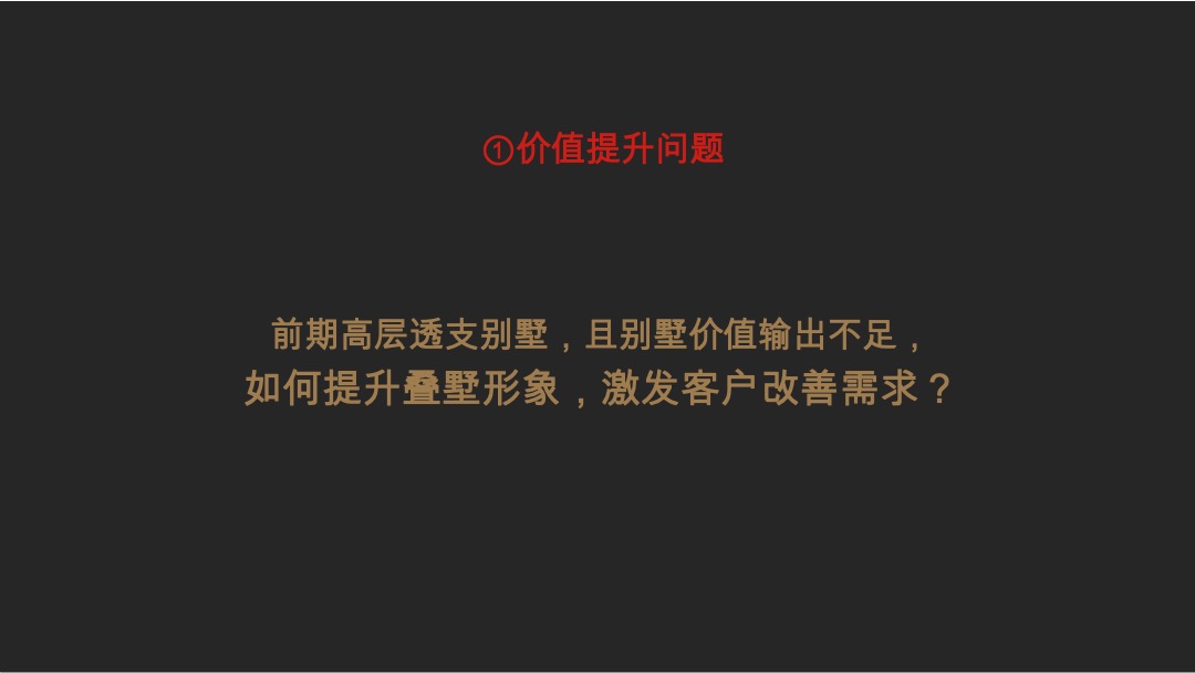 【别墅】建发央著推广提报