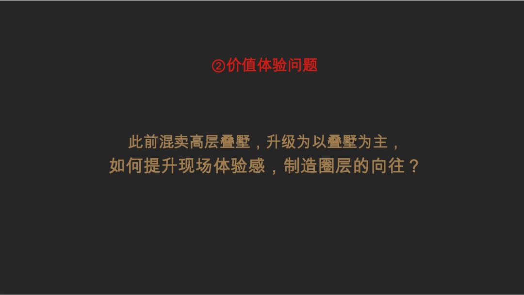 【别墅】建发央著推广提报
