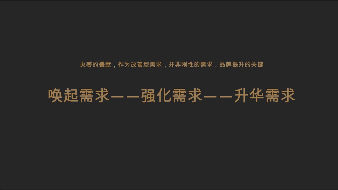 【别墅】建发央著推广提报