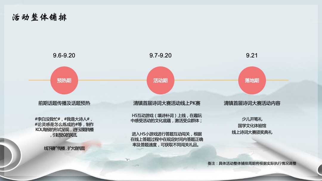 地产项目线上诗词大赛（中秋诗话 诵读经典主题）活动策划方案
