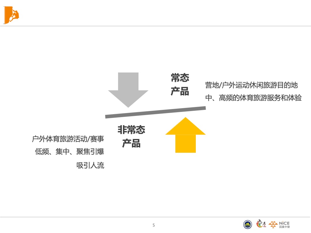 马山攀岩小镇规划