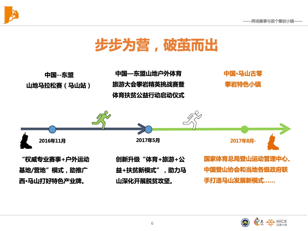 马山攀岩小镇规划