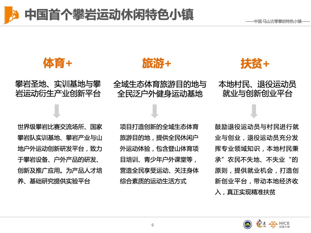 马山攀岩小镇规划