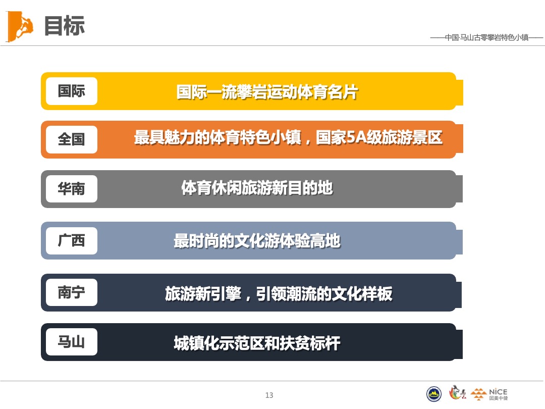 马山攀岩小镇规划