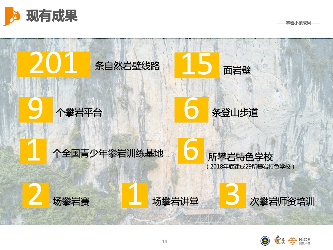 马山攀岩小镇规划