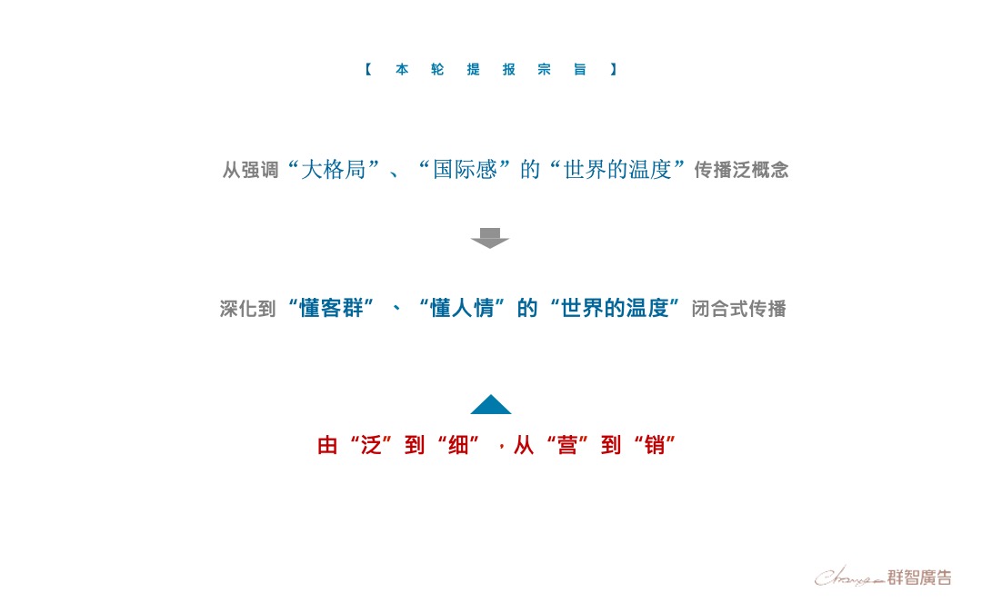 融创温心谷国际温泉度假小镇二轮提报