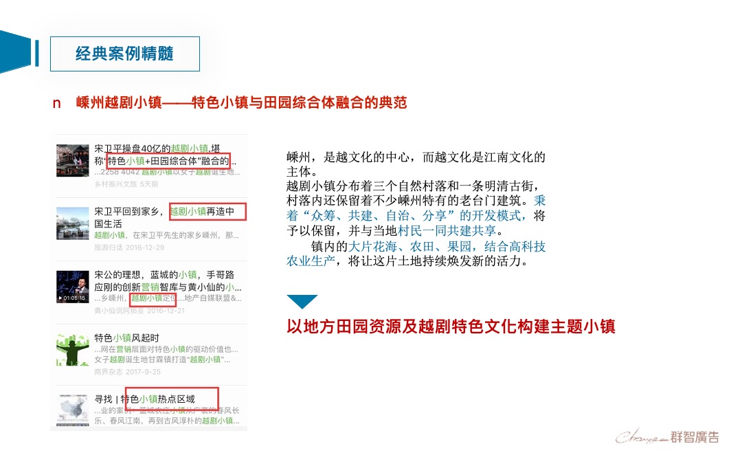 融创温心谷国际温泉度假小镇二轮提报