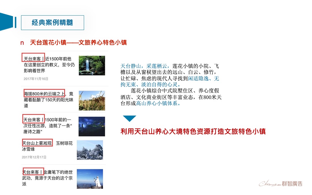 融创温心谷国际温泉度假小镇二轮提报