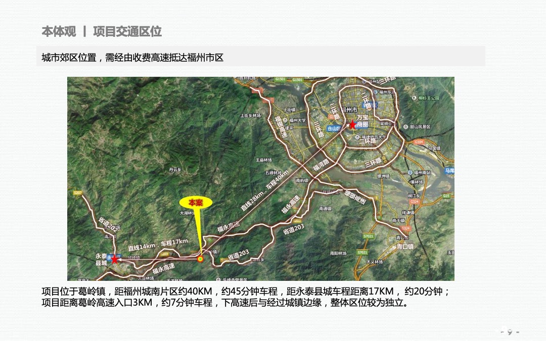 泰禾·福州温泉度假小院营销提报