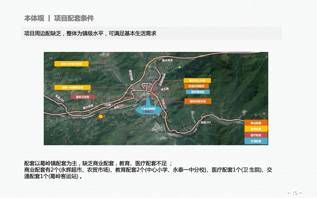 泰禾·福州温泉度假小院营销提报