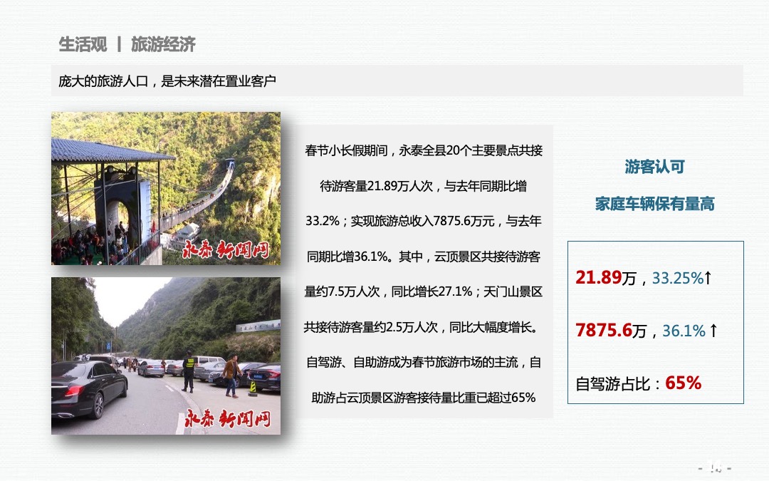 泰禾·福州温泉度假小院营销提报