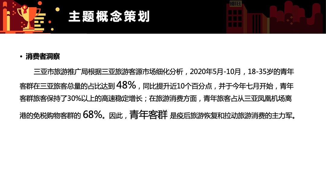 三亚市旅游推广局（三亚新青年奇趣岛主题）营销推广方案
