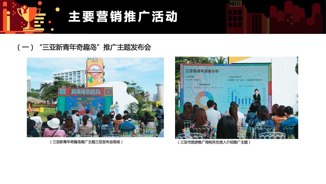 三亚市旅游推广局（三亚新青年奇趣岛主题）营销推广方案