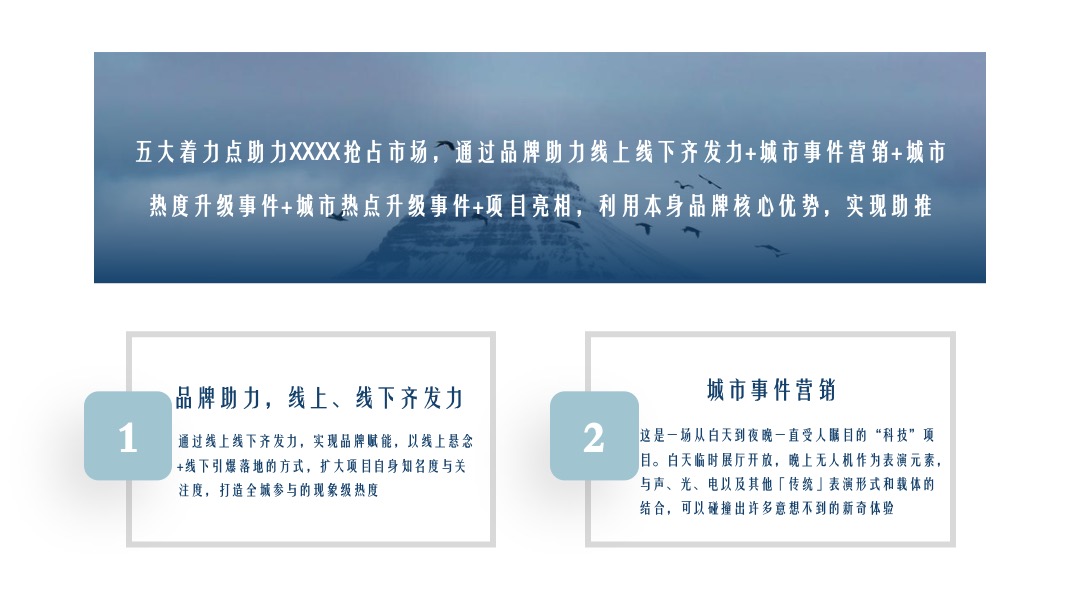 地产临时展厅开放活动策划方案