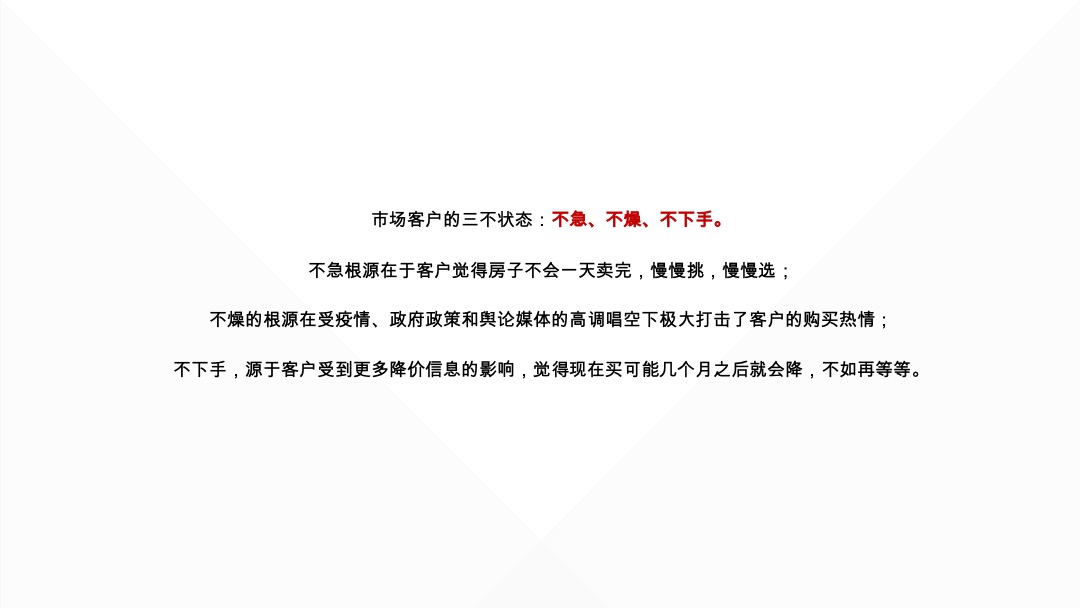 锦绣首府二期3月份营销策略推广方案