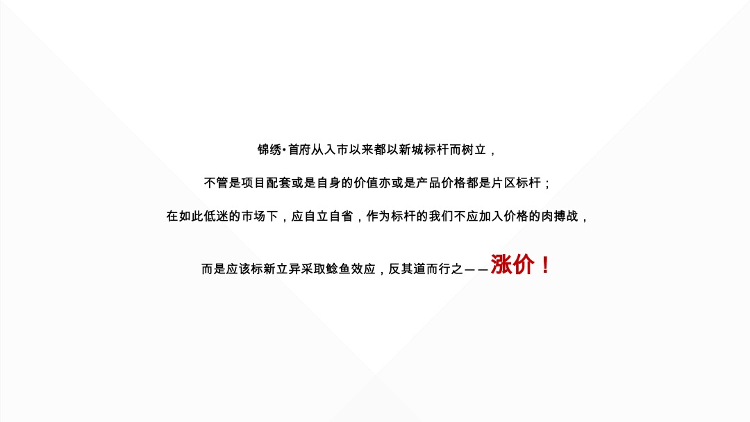锦绣首府二期3月份营销策略推广方案