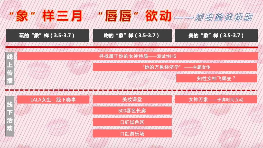 商场购物中心女人节妇女节女神节活动策划案