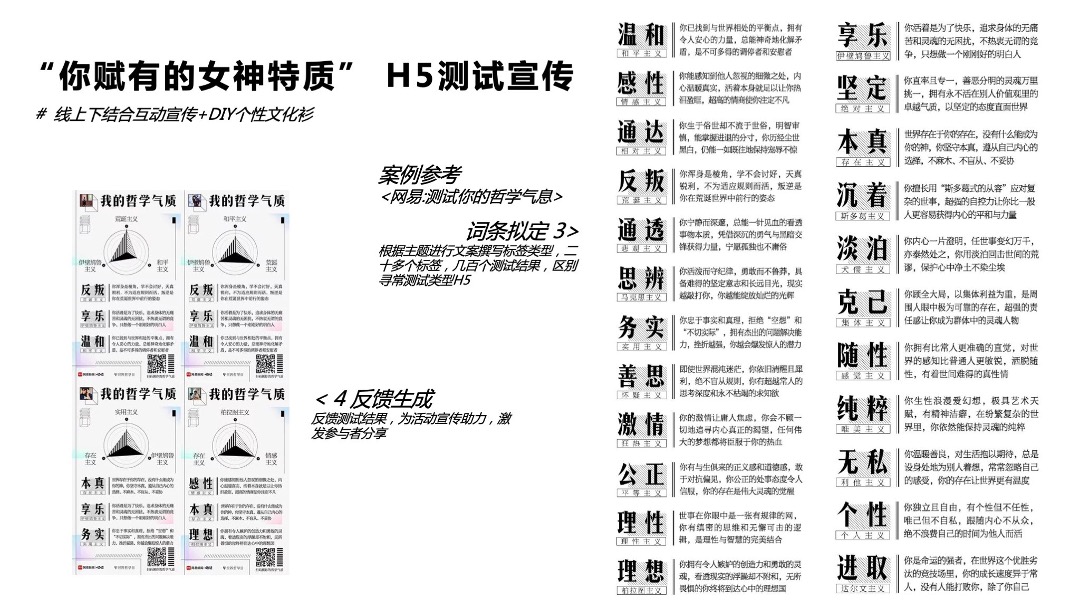 商场购物中心女人节妇女节女神节活动策划案