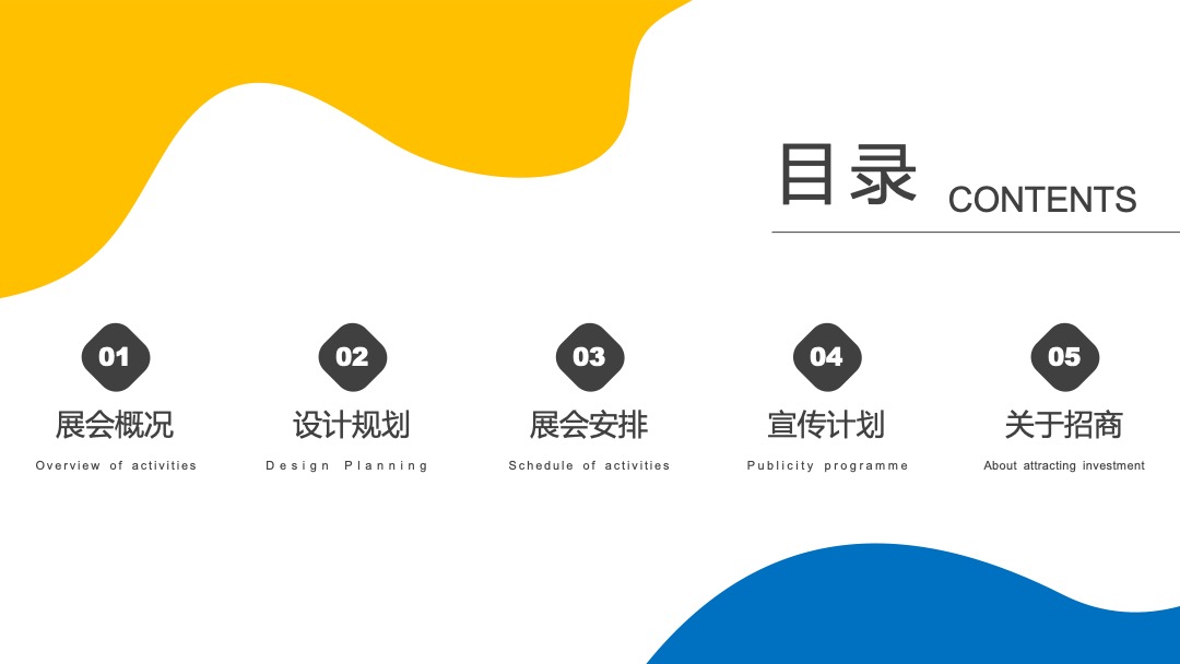 中国体育舞蹈产业博览会活动策划方案