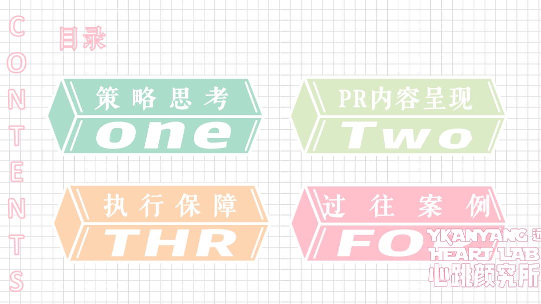 购物中心爱情系列-心跳颜究所主题活动策划方案