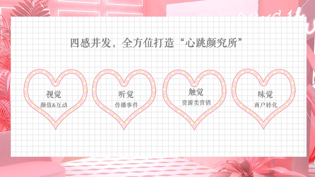 购物中心爱情系列-心跳颜究所主题活动策划方案