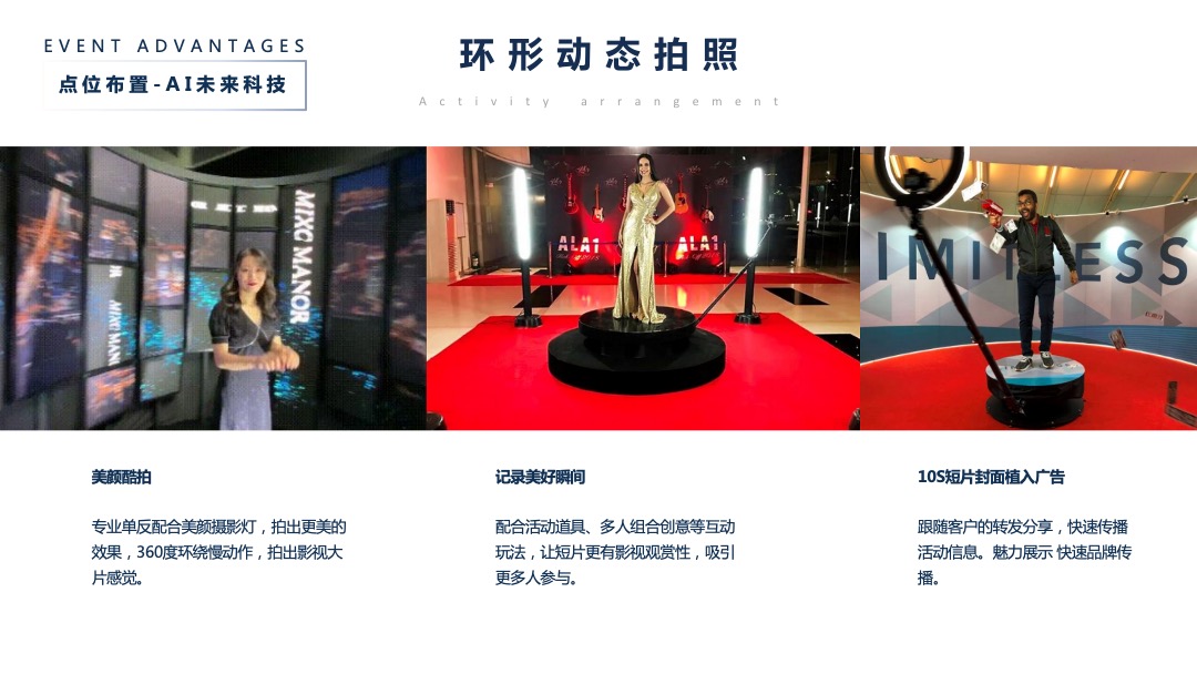 地产展厅中心开放活动策划意向方案