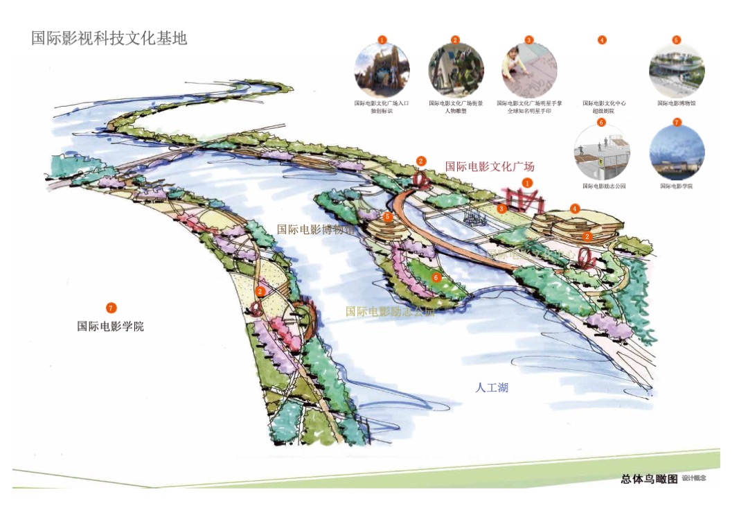 国际影视科技小镇规划方案