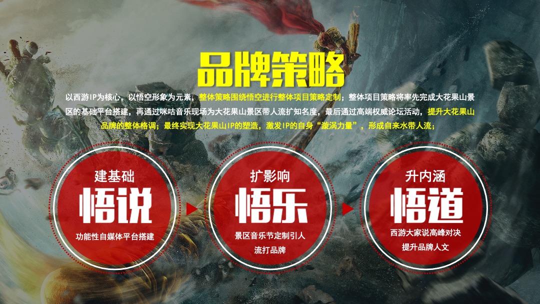 花果山景区宣发方案-咪咕
