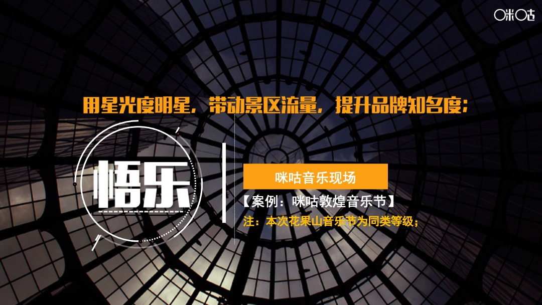 花果山景区宣发方案-咪咕