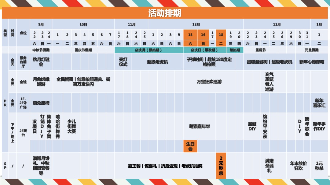 商业广场9-12月系列（含中秋节、国庆节、圣诞节、元旦）活动策划方案