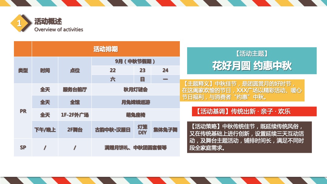 商业广场9-12月系列（含中秋节、国庆节、圣诞节、元旦）活动策划方案