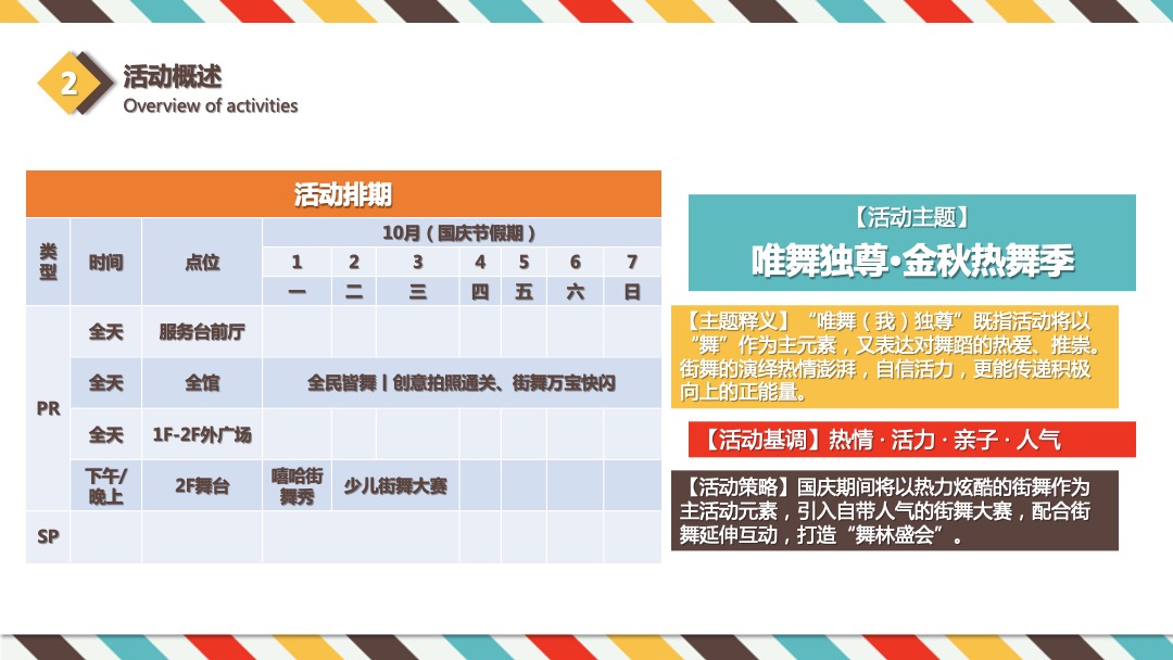 商业广场9-12月系列（含中秋节、国庆节、圣诞节、元旦）活动策划方案