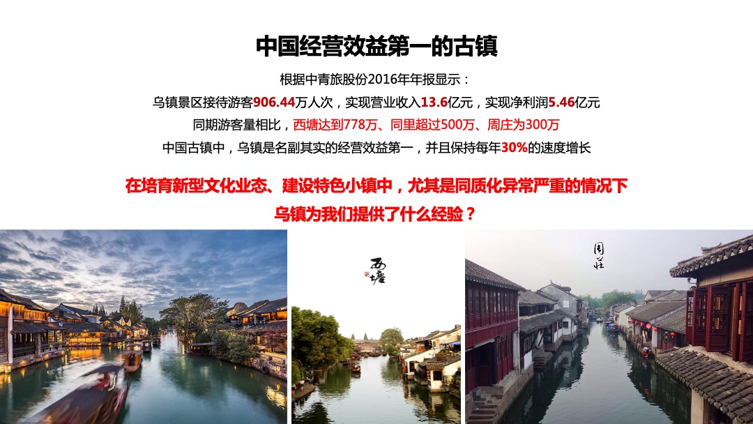 文旅小镇运营研究案例