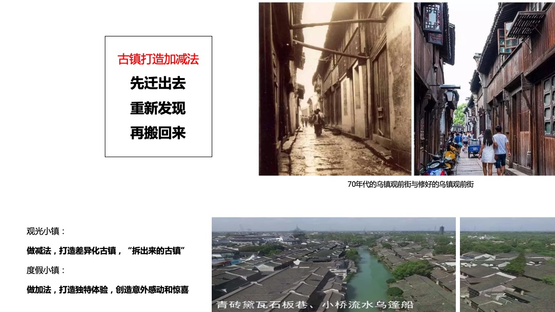 文旅小镇运营研究案例