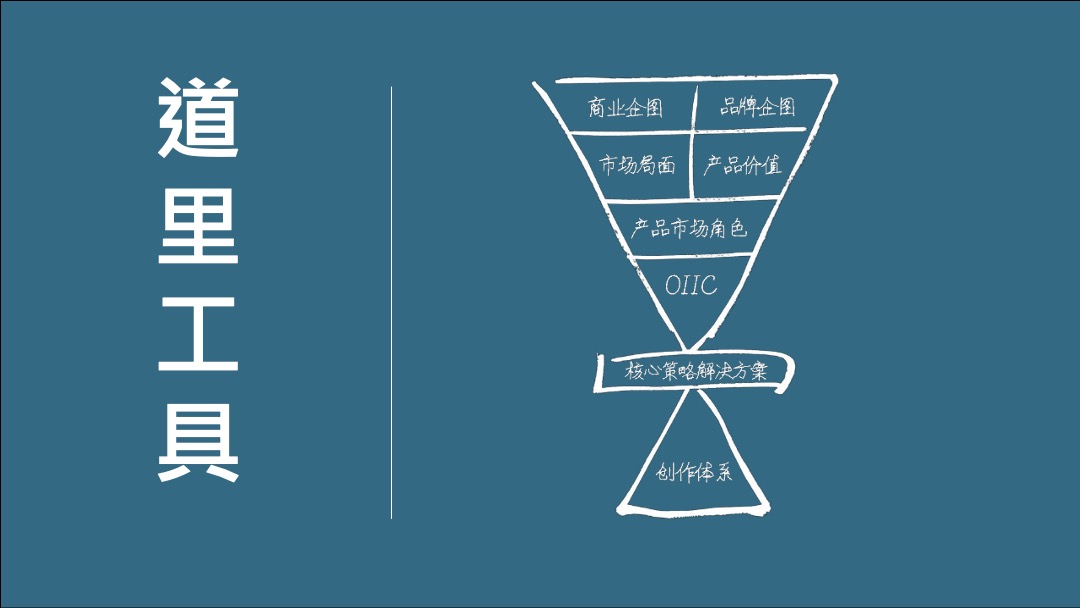 海南南丽湖超级文旅度假区推广案