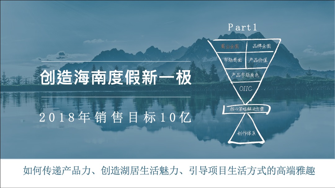 海南南丽湖超级文旅度假区推广案