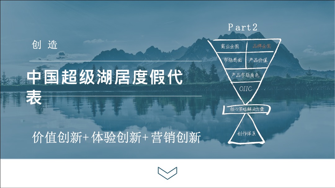 海南南丽湖超级文旅度假区推广案