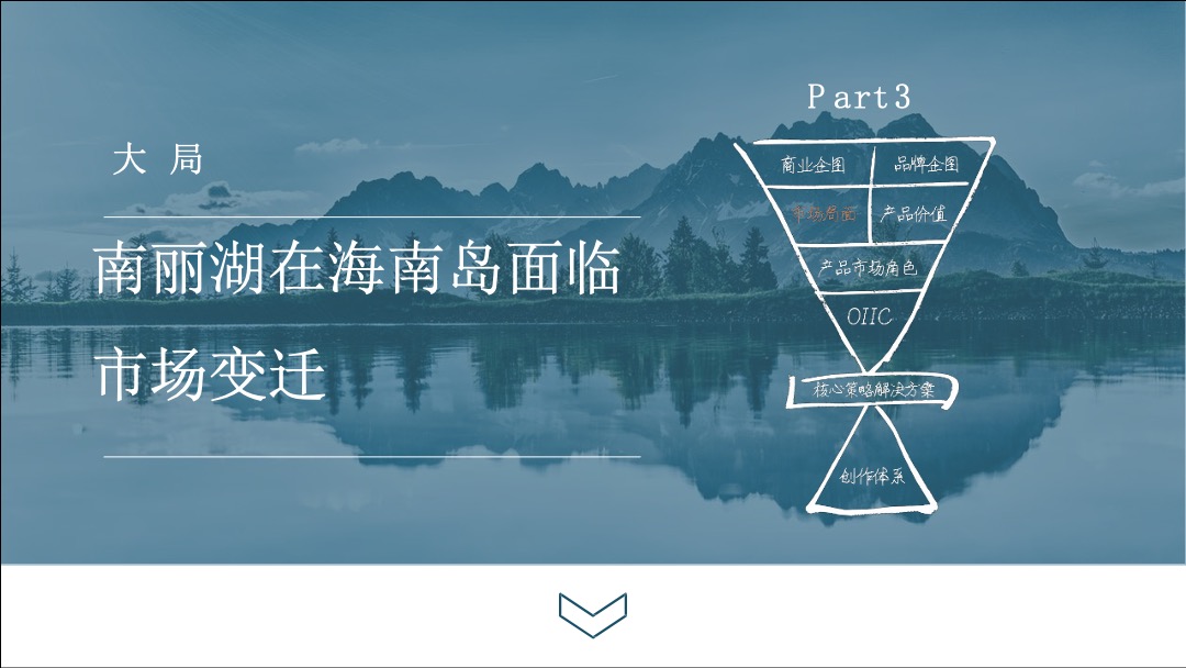 海南南丽湖超级文旅度假区推广案